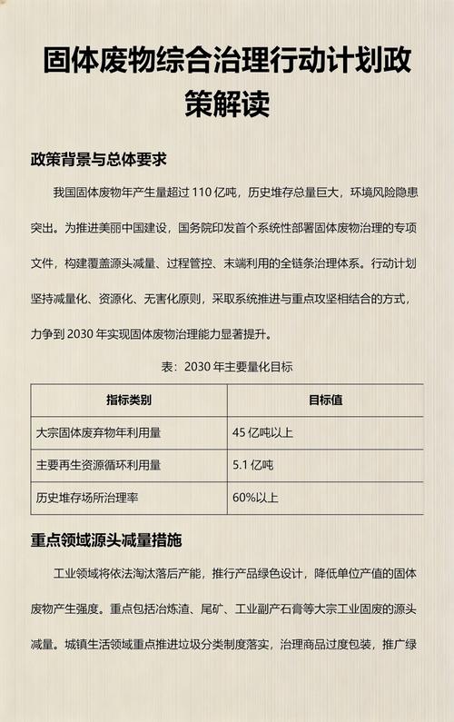 《固体废物综合治理行动计划》政策解读 迈向“无废城市”的系统性行动指南