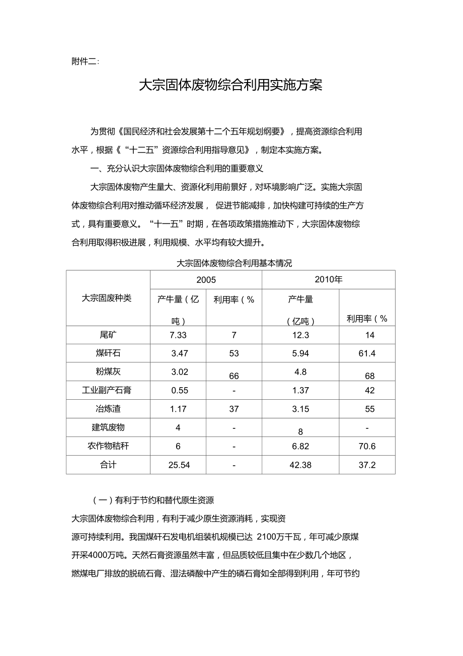 大宗固体废物综合利用实施方案与固体废物治理路径